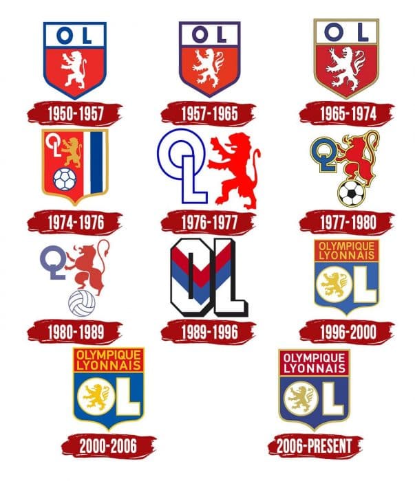 Lịch sử Logo Olympique Lyonnais